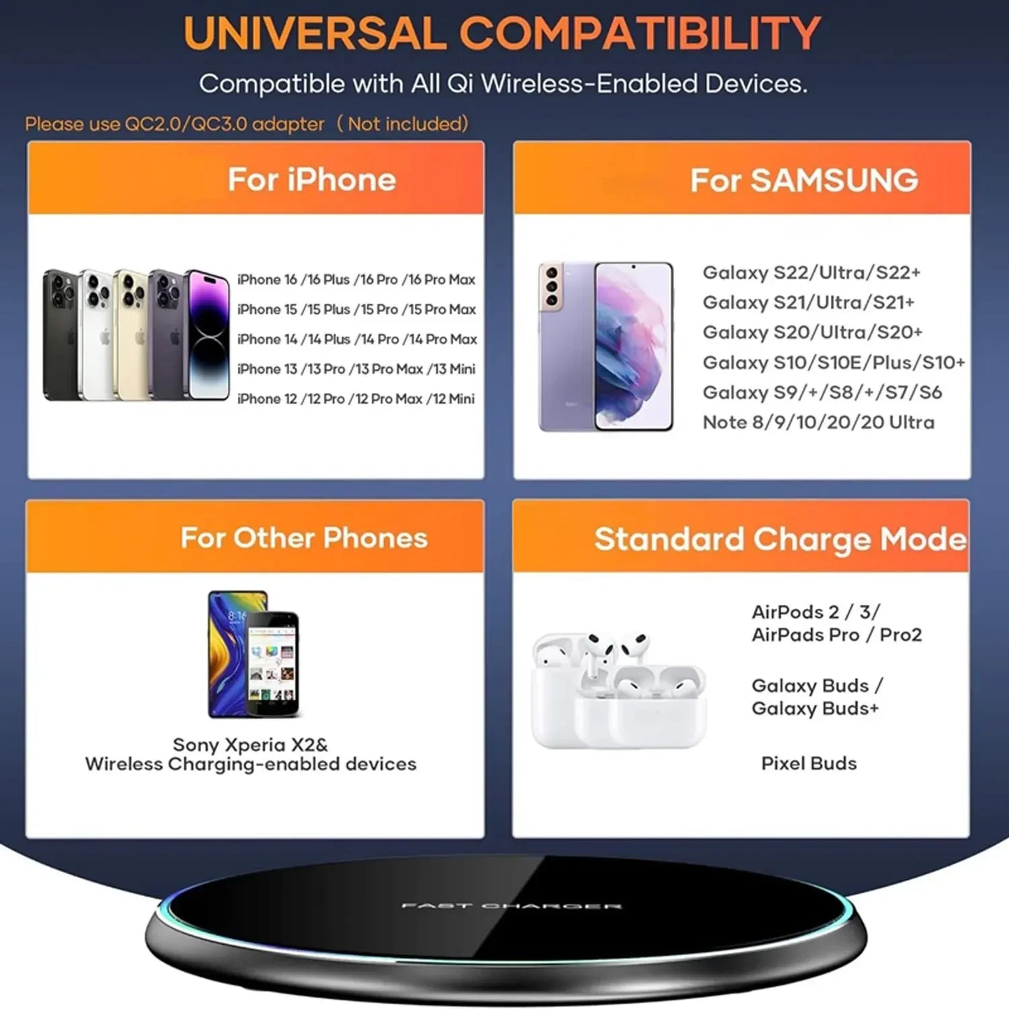 QuickCharge Wireless Pad