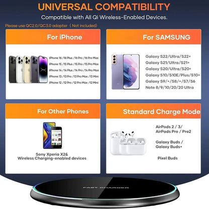 QuickCharge Wireless Pad
